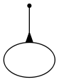 arrow_inv.png diagram
