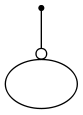 arrow_odot.png diagram