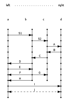 ladder_diagram.png diagram