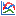 Statistics of Opps web
